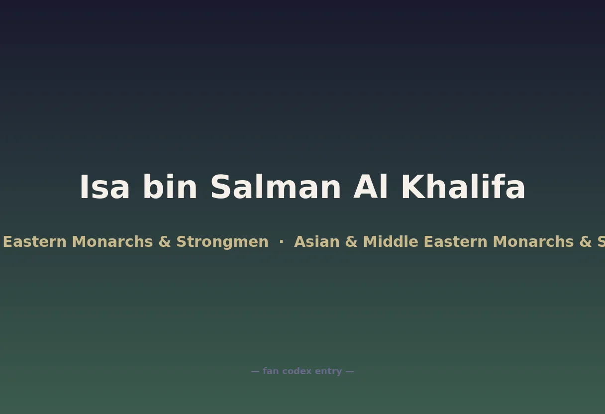 Isa bin Salman Al Khalifa